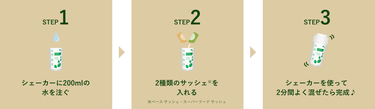 STEP1|シェーカーに200mlの水を注ぐ/STEP2|2種類のサッシェ※を入れる※ベース サッシェ・スーパーフード サッシェ/STEP3|シェーカーを使って2分間よく混ぜたら完成♪