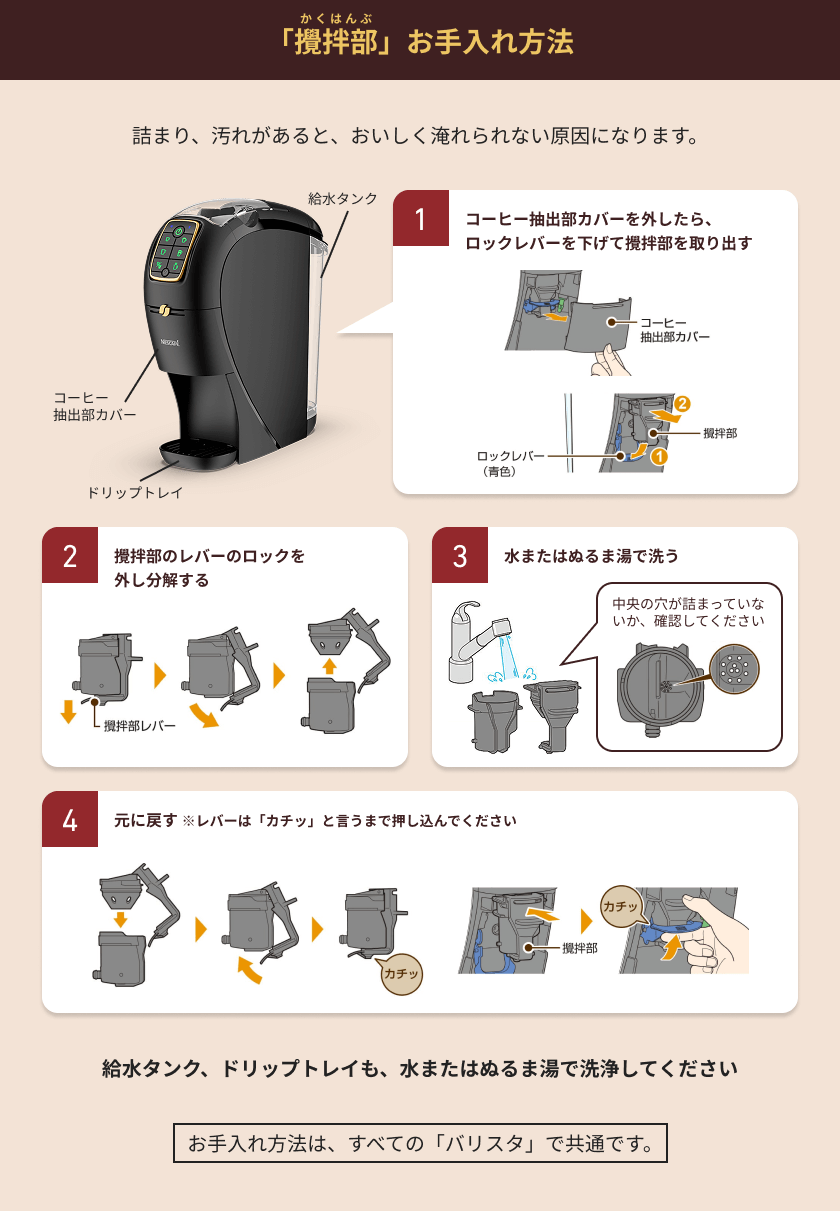 毎日のお手入れ