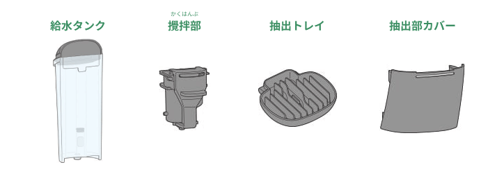長期間使用しない場合のお手入れ