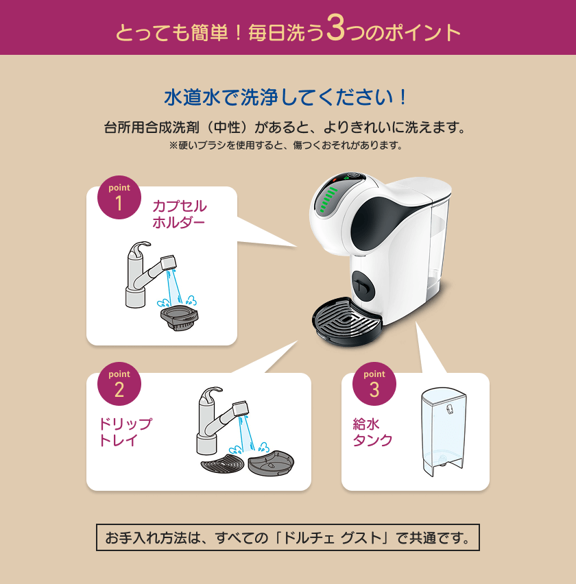 毎日のお手入れ