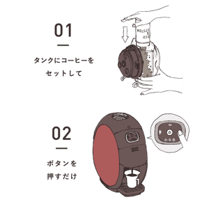 イメージ画像:タンクにコーヒーをセットして、ボタンを押すだけ