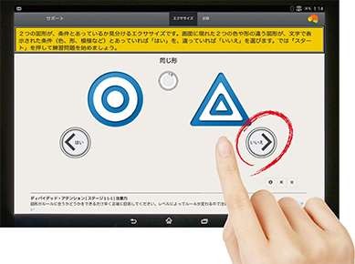 ブレインHQ ディバイディッド・アテンション利用イメージ