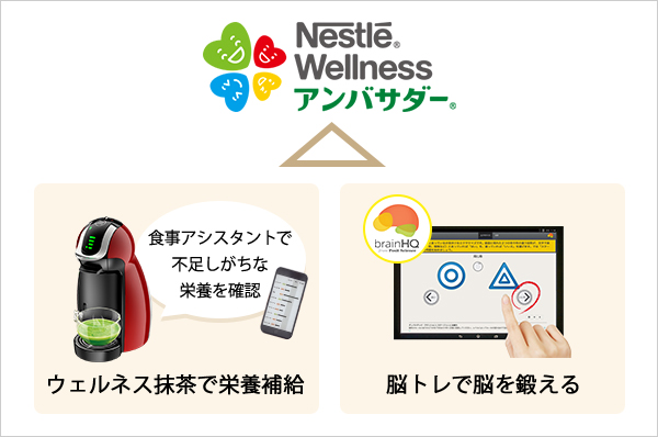 今話題の脳トレ「brainHQ」も無料利用できます