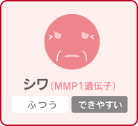 シワ