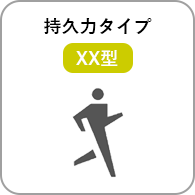 持久力タイプ