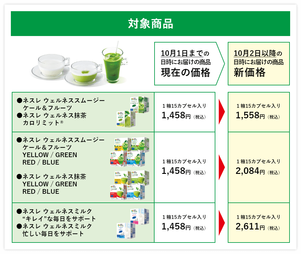 対象商品