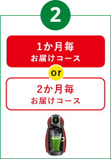 ご家庭用 お申し込みはステップ2