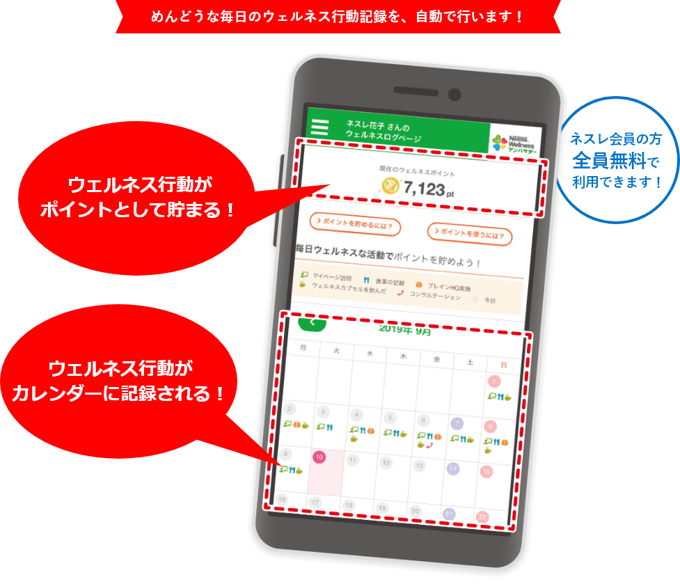 めんどうな毎日のウェルネス行動記録を、自動で行います!