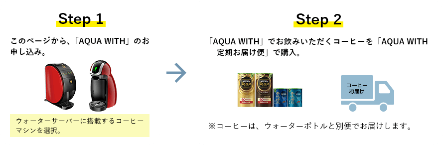 在庫有 個数 1個 アクアシステム アクア Evd100h 直送 他メーカー同梱 ドラム缶用電動オイルポンプ アクアシステム アクア Evd100h ドラム缶用電動オイルポンプ 超歓迎 Www Jaindentalcare Com