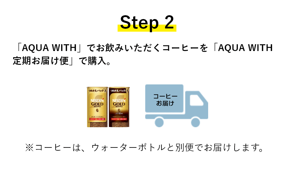 Step2 「AQUA WITH」でお飲みいただくコーヒーを「AQUA WITH 定期お届け便」で購入。
