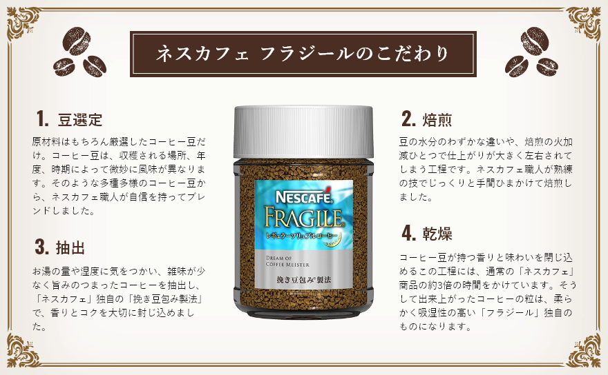 長年ネスレのギフトとして高い人気を誇る逸品!