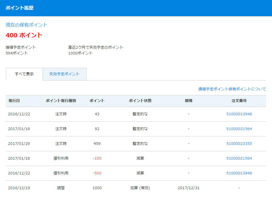 手順2:ポイント履歴一覧