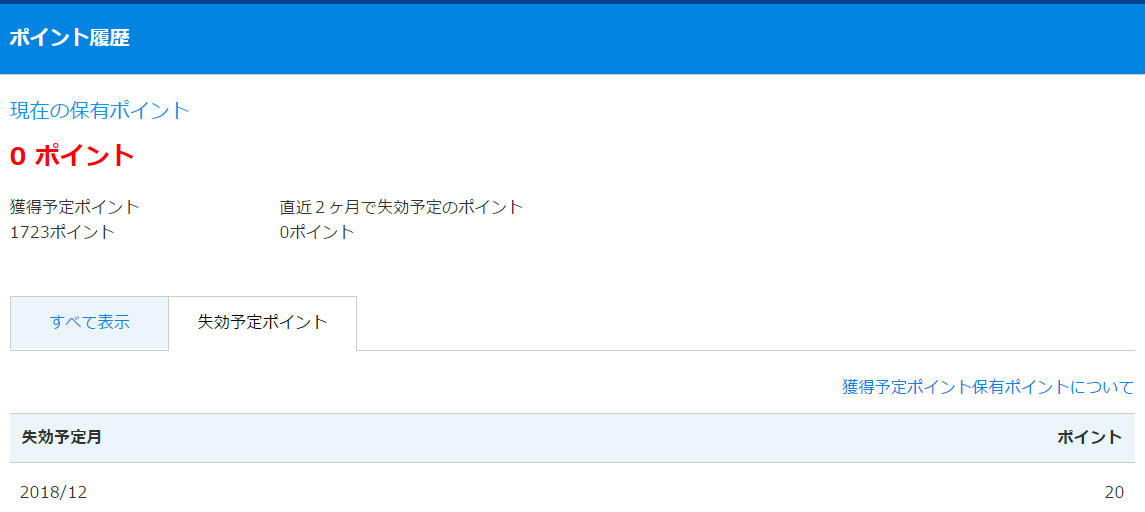 手順2:失効予定ポイント一覧