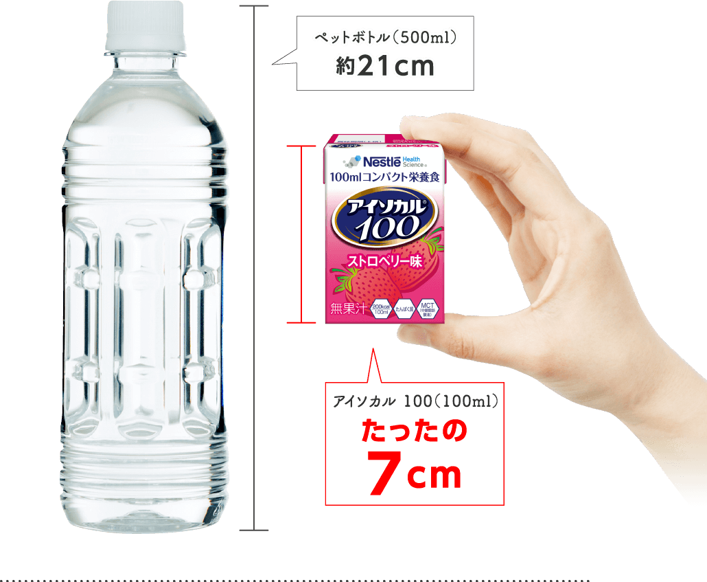 製品サイズ