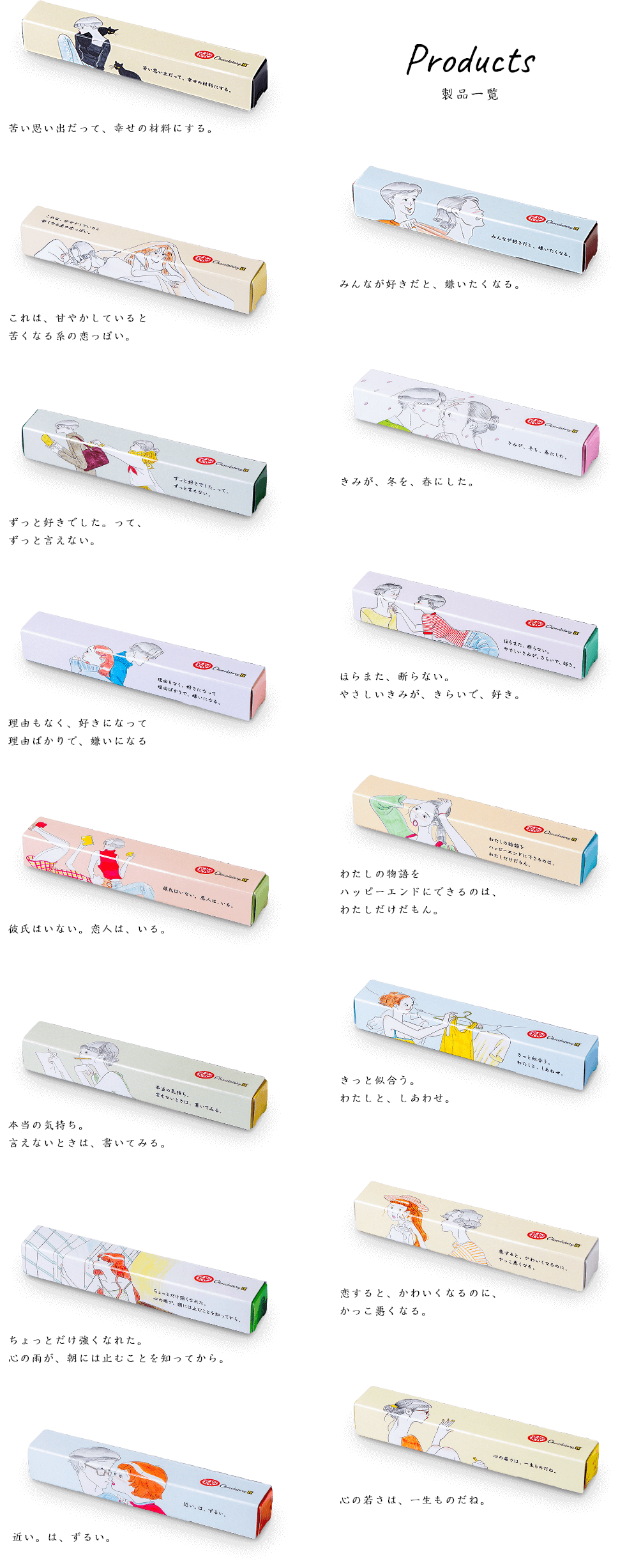 Products 商品一覧