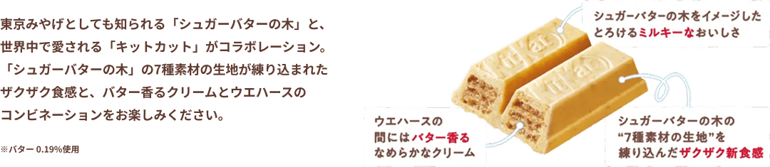 「キットカット」と「シュガーバターの木」のコラボレーション