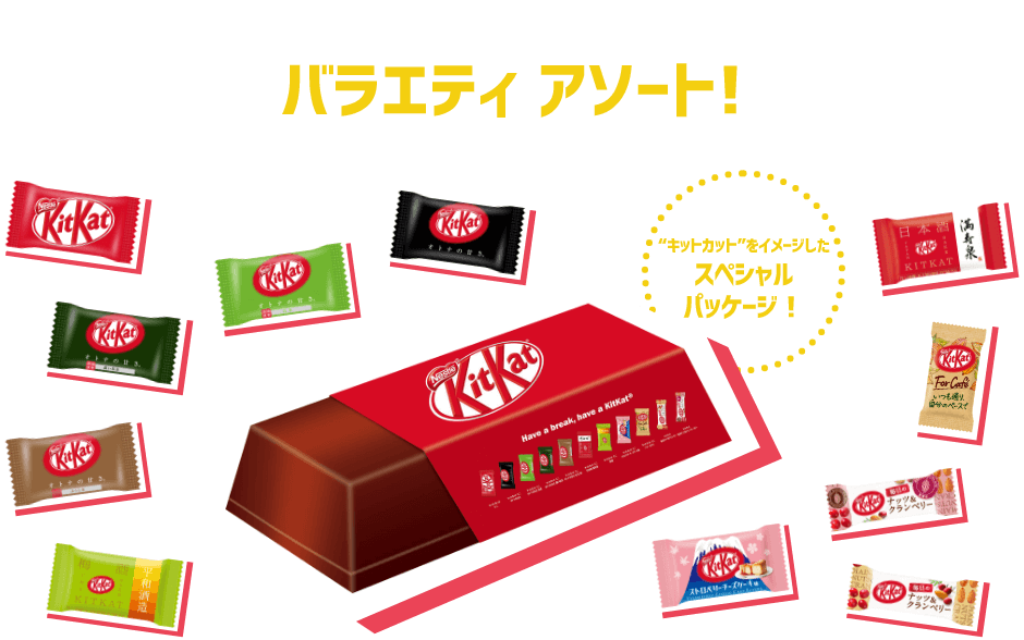 “キットカット バラエティ アソート”を購入してあなたが応援したい人をゆりやんVOICEで応援しよう!