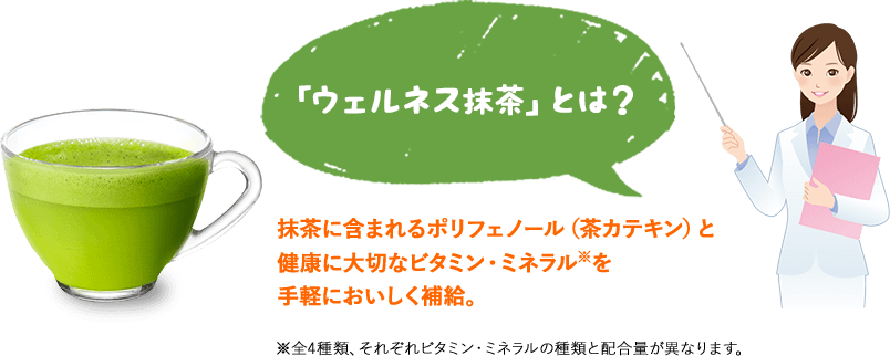 「ウェルネス抹茶」とは?