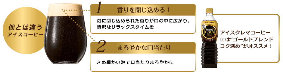 アイスクレマ(泡)の特長をご紹介