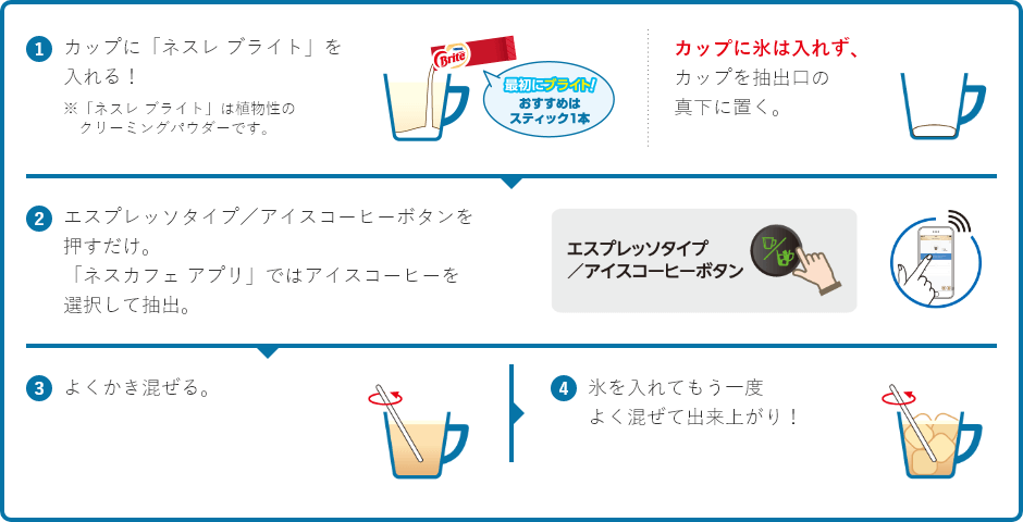 アイスラテ