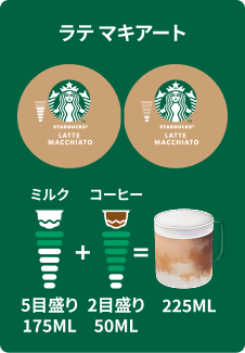 ラテ マキアート