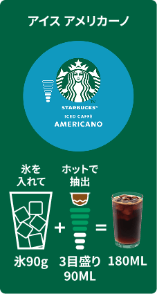 アイス アメリカーノ