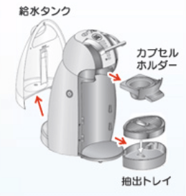 ジェニオ2」「ジェニオ2 プレミアム」の付属品 - ドルチェ グスト