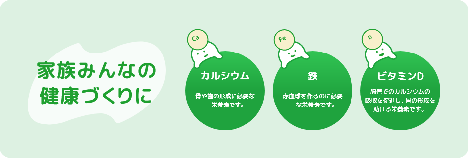 栄養機能食品「ミロ」で手軽においしい健康習慣を!