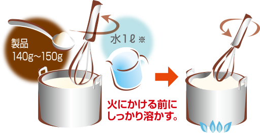 製品140g~150g 水1l 火にかける前にしっかり溶かす。