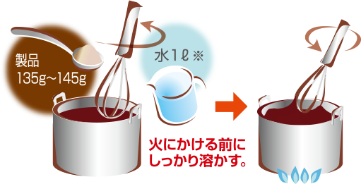 製品135g~145g 水1l 火にかける前にしっかり溶かす。