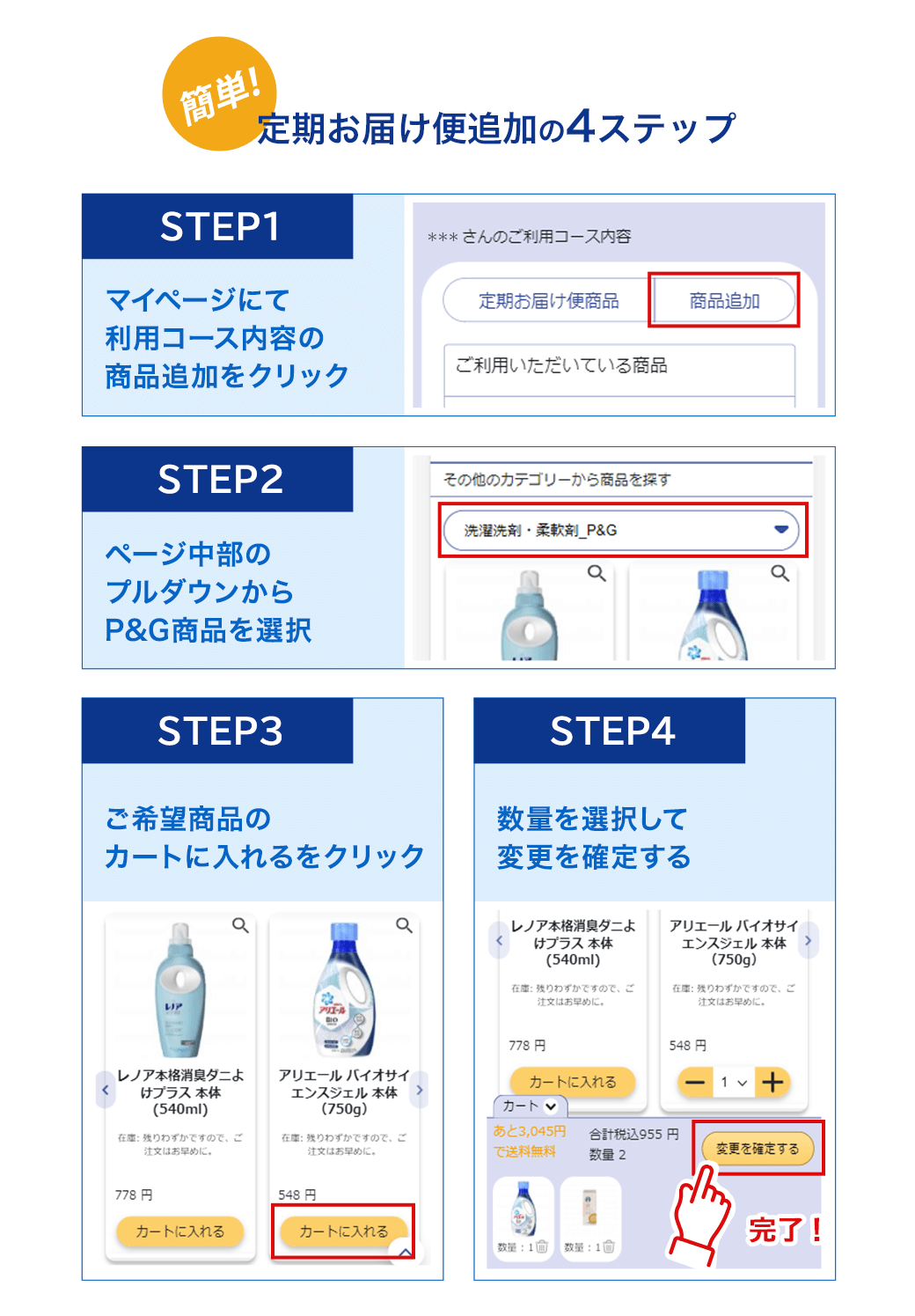 定期お届け便追加の4ステップ