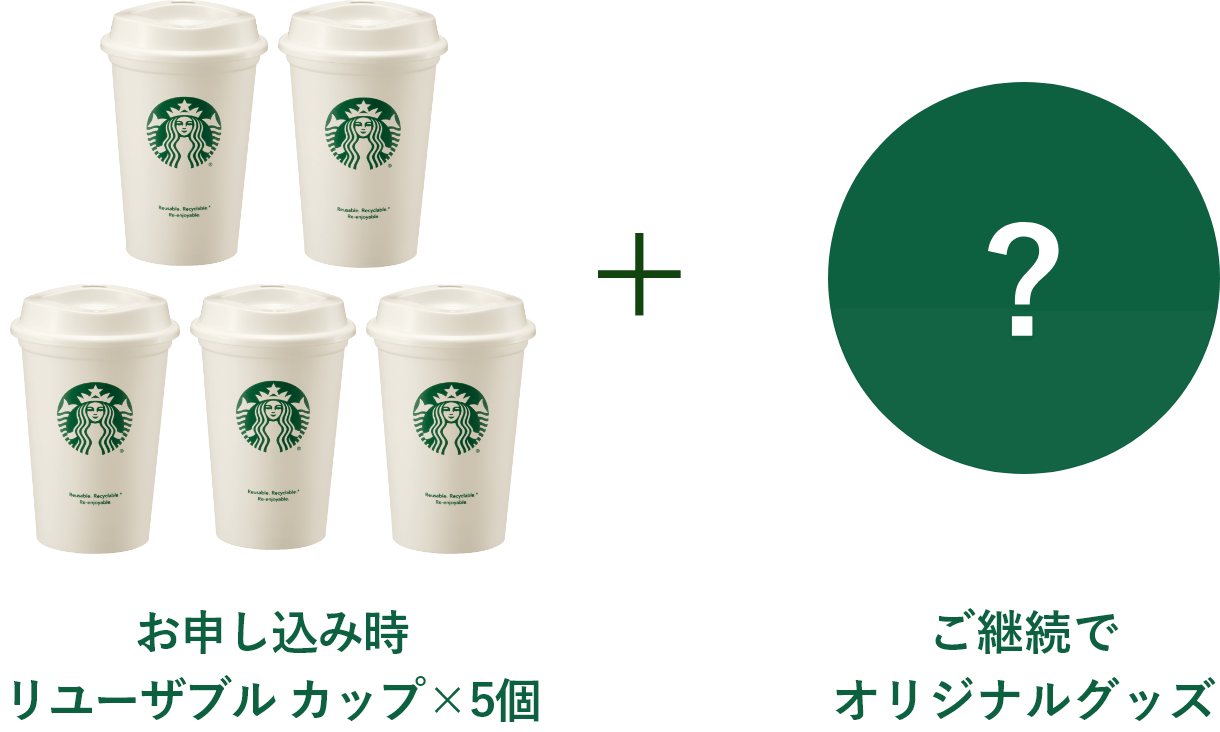 お申し込み時リユーザブル カップx5個+ご継続でオリジナルグッズ