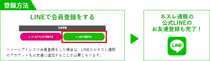 登録方法 LINEで会員登録をする ネスレ通販の公式LINEのお友達登録も完了!