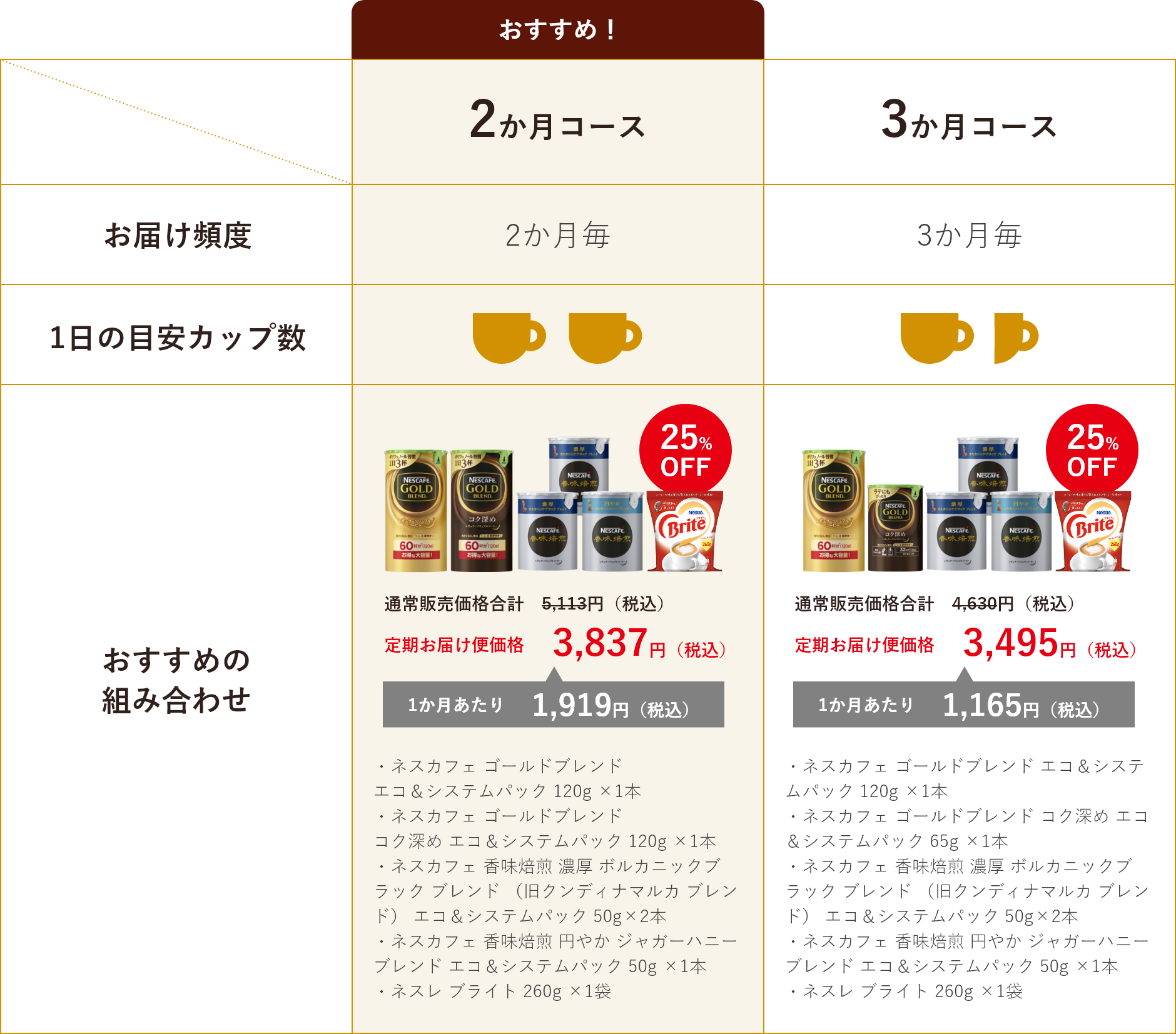 カンタン3ステップ