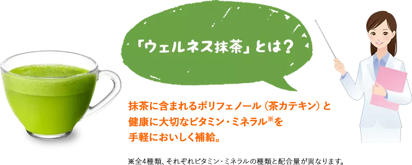 「ウェルネス抹茶」とは?