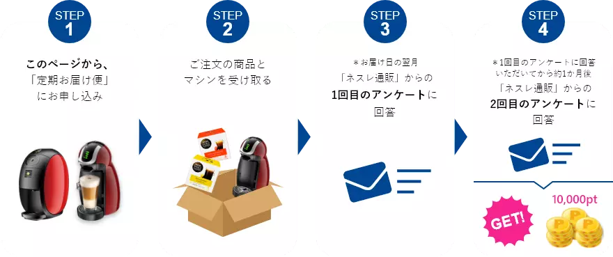 ネスカフェ ドルチェ グスト ジェニオアイ