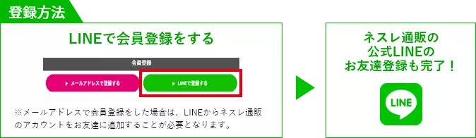登録方法 LINEで会員登録をする ネスレ通販の公式LINEのお友達登録も完了!
